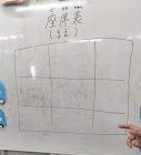 問題解決ゲーム